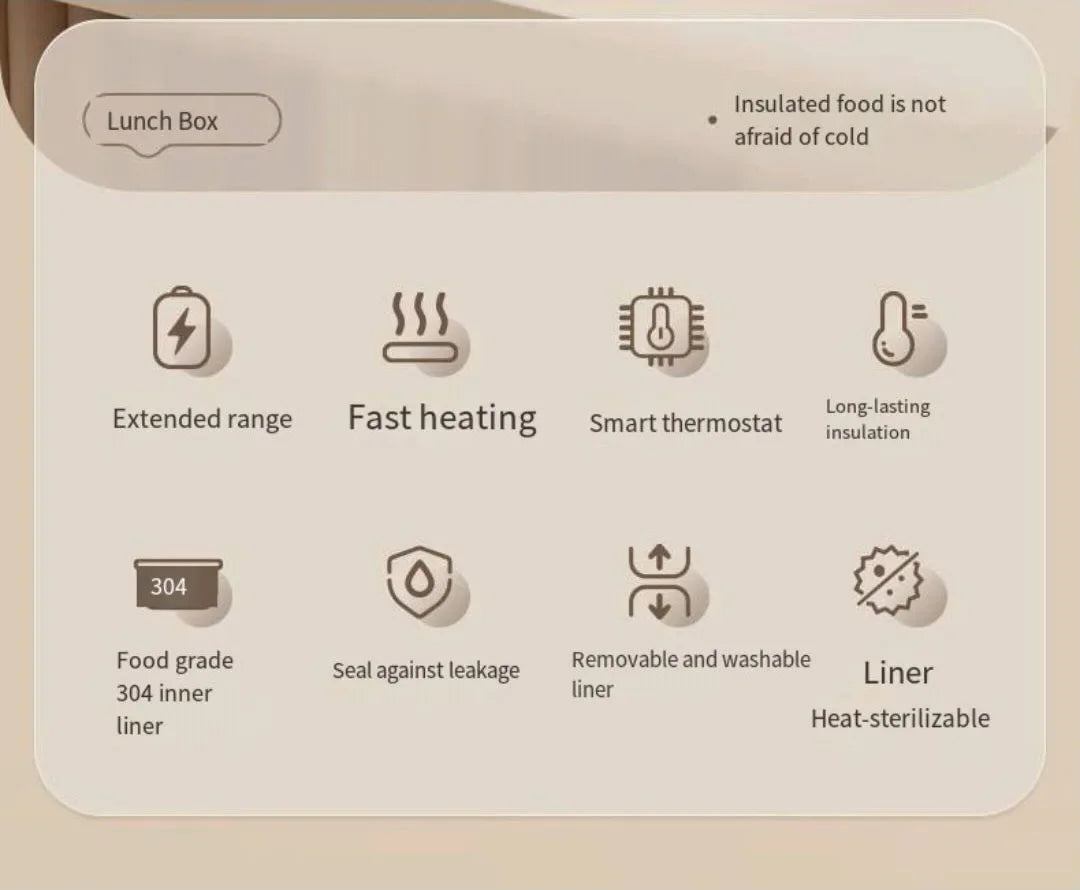 Portable Wireless Water-Free Heating Lunch Box Small Capacity for Baby Camping Trips LCD Display Rechargeable Electric Lunch Box