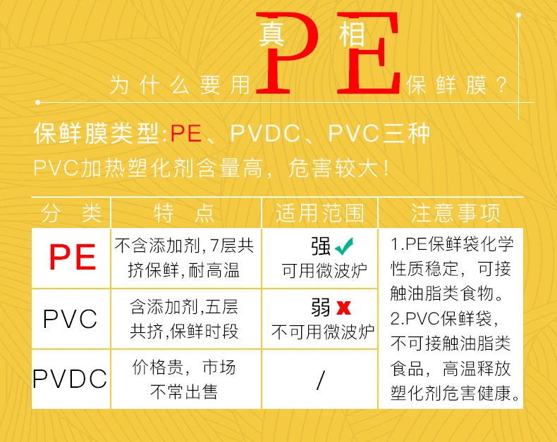 Large Roll Fresh-keeping Film PE Food Household Economic High Temperature Resistant Kitchen Food Packaging Food Wrap Food Cover