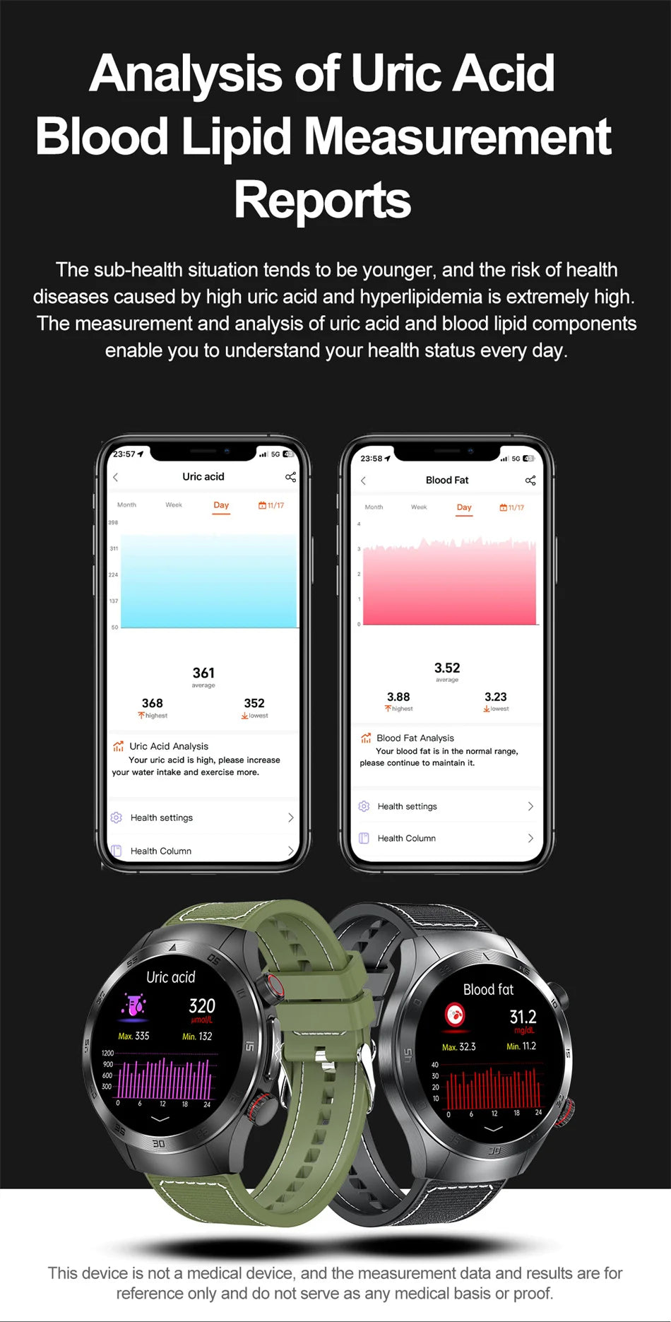 2025 Nieuwe Smart Watch ECG + PPG Laserbehandeling Bloedlipiden Hartslag Bloeddruk Gezondheid Sport Smartwatch voor mannen - Compatibel met Huawei &amp; Xiaomi IOS