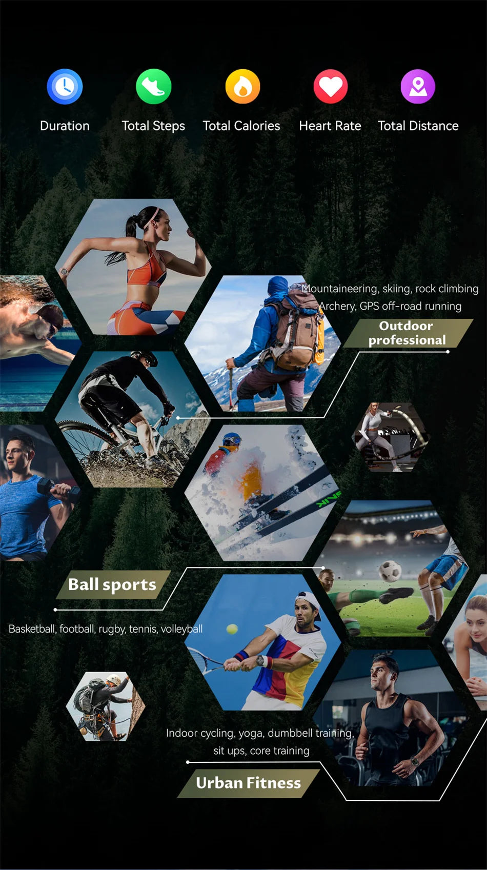 GPS Smart Watch Men Women Call Outdoor Sports Fitness Tracking Waterproof Watch Compass Heartrate Health Monitor Smartwatches