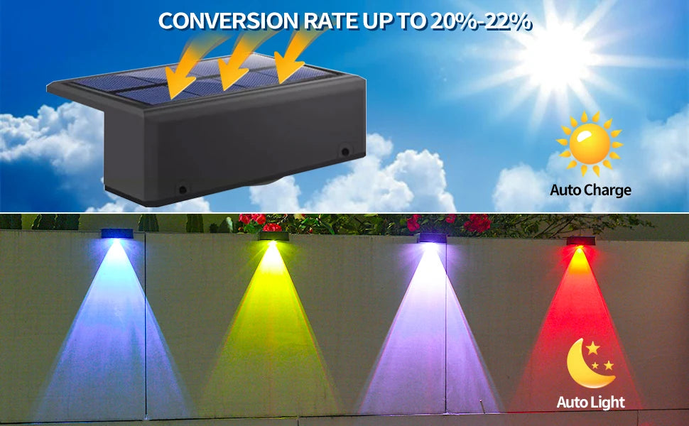 Solar Fence Light Outdoor RGB/Fixed Color Deck Light IP65 Waterproof Solar Outdoor Light for Garden Yard Railing Wall Step Patio