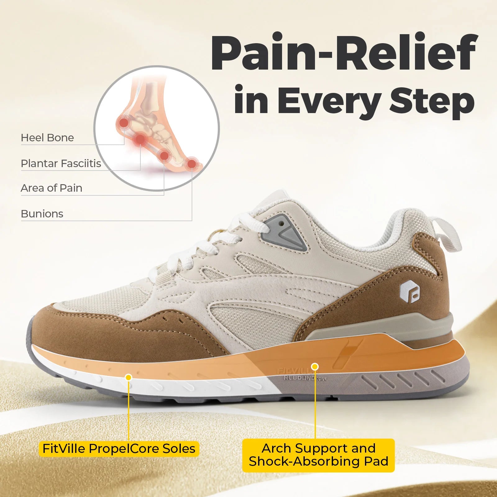 Women's Widened And Breathable Walking & Running Shoes - Lightweight Sports Shoes For Plantar Fasciitis