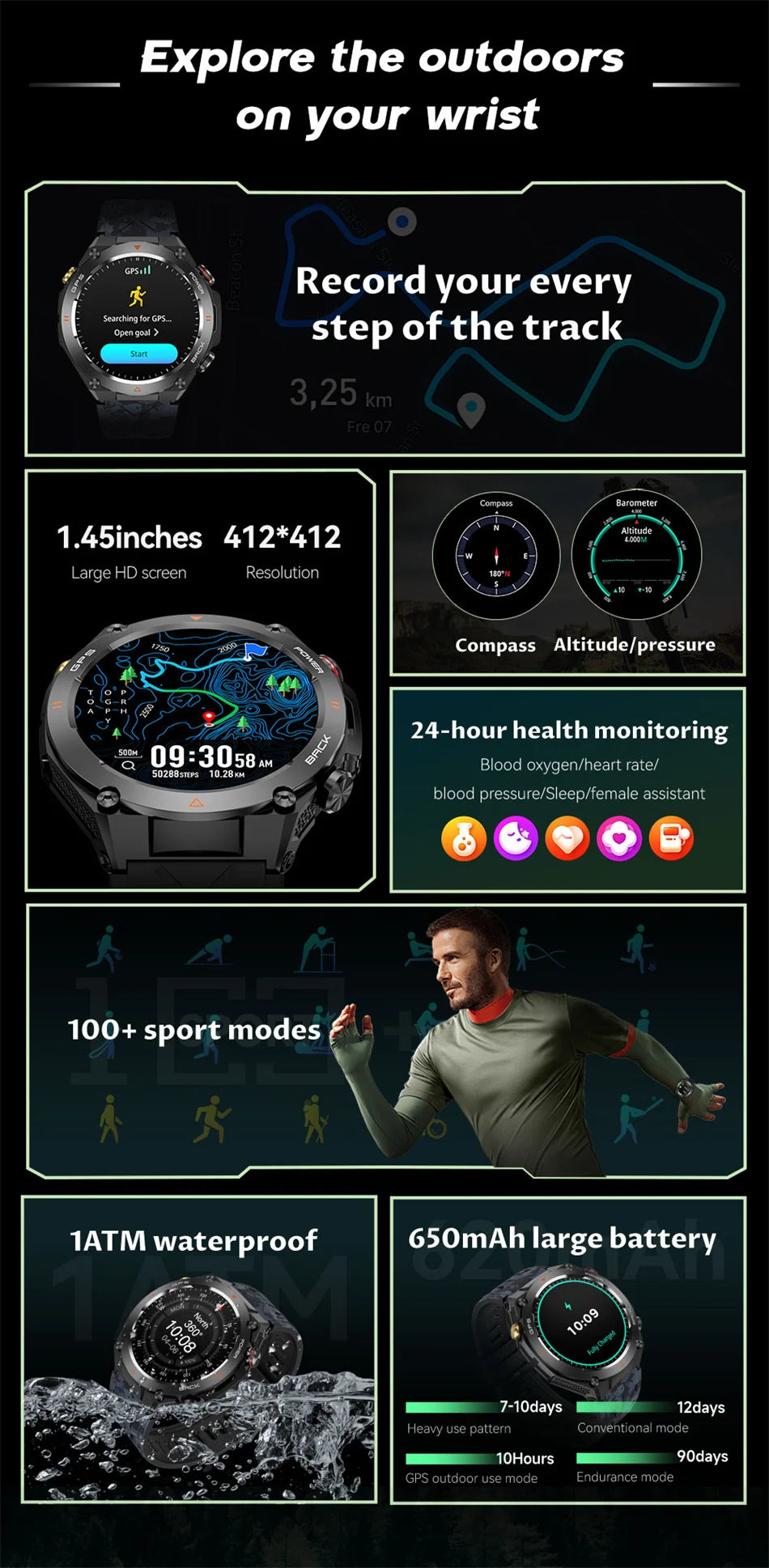 GPS Smart Watch Men Women Call Outdoor Sports Fitness Tracking Waterproof Watch Compass Heartrate Health Monitor Smartwatches