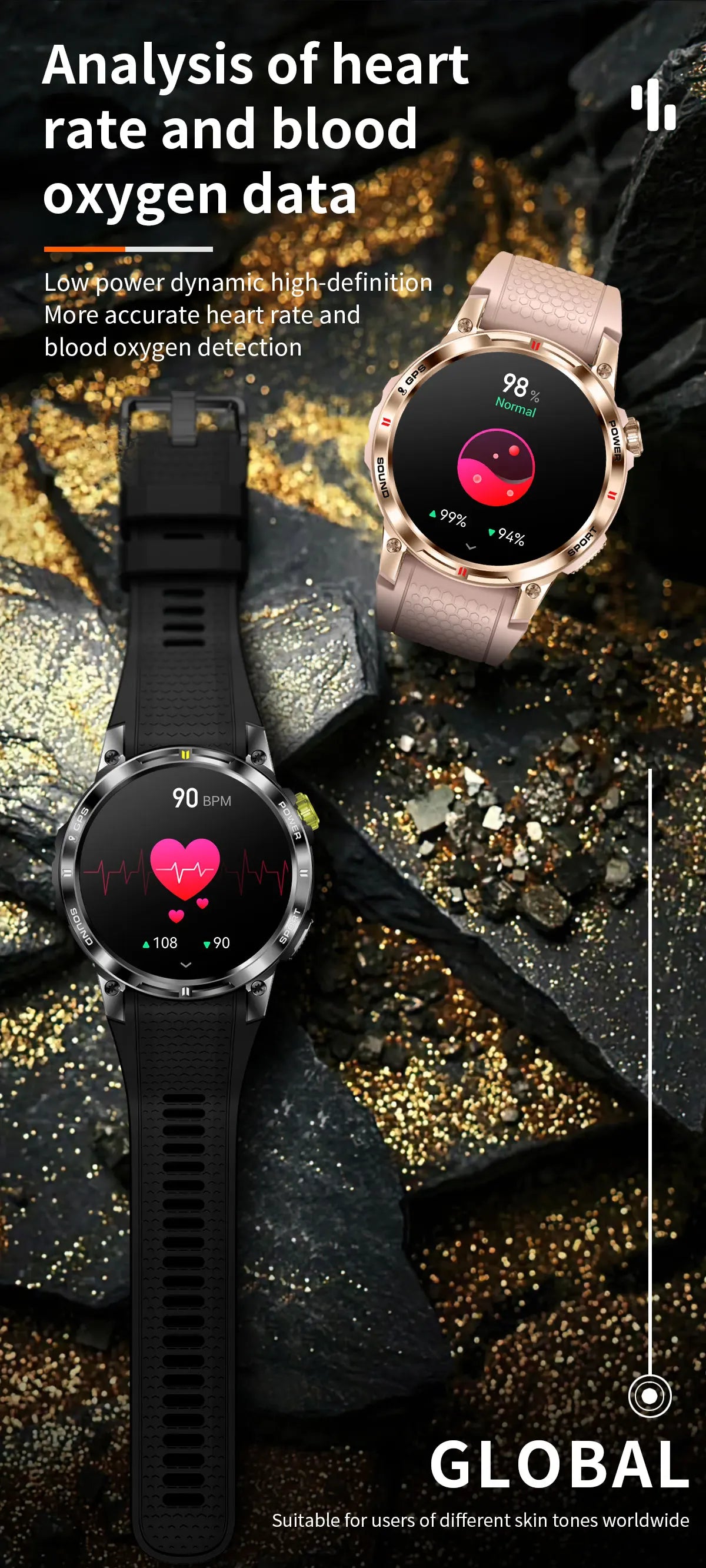 2025 Nieuwe GPS Sport Smart Watch Mannen Waterdichte Fitness Tracker Bluetooth Call 400MAH Batterij Armband Smartwatch Voor Vrouwen - Compatibel met Xiaomi IOS