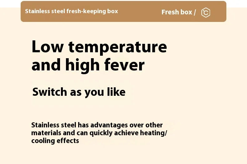 304 SS Airtight Leakproof Containers, BPA-Free - Fridge/Freezer/Microwave Safe, Stackable - Home/Kitchen Lunch Box Fruits/Meals