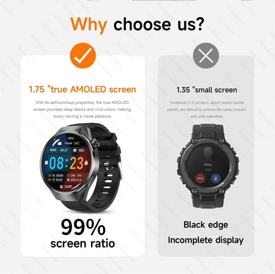 2025 True AMOLED Smart Watch Full Touch Screen 466*466 HD Health Tracker Voice Call Smartwatch For Men & Women - Compatible with Xiaomi & Huawei IOS