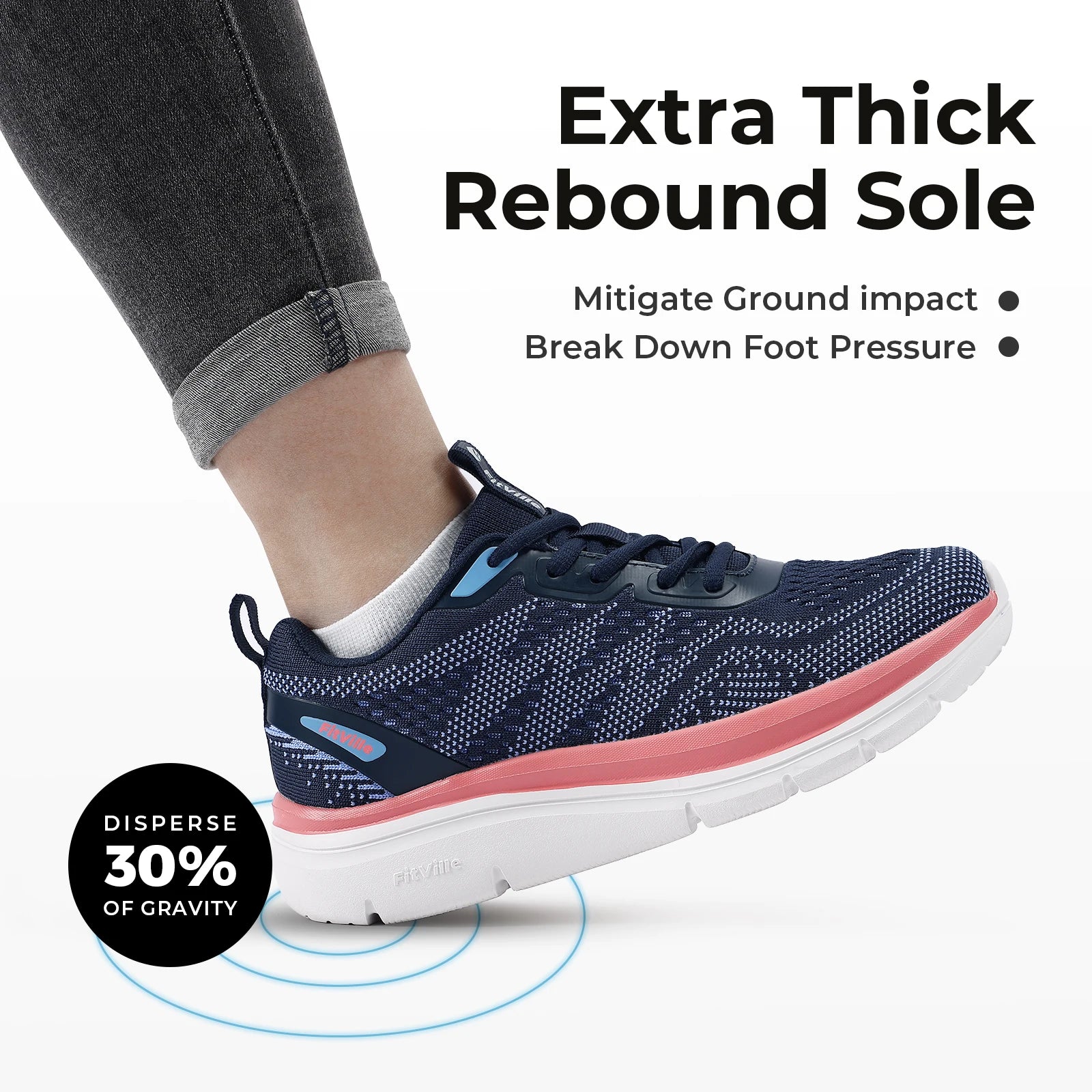 Women's Shoes Wide Width Walking Casual Shoes Thick Sole Lightweight Sneakers for Swollen Feet Relieve Toe Pain