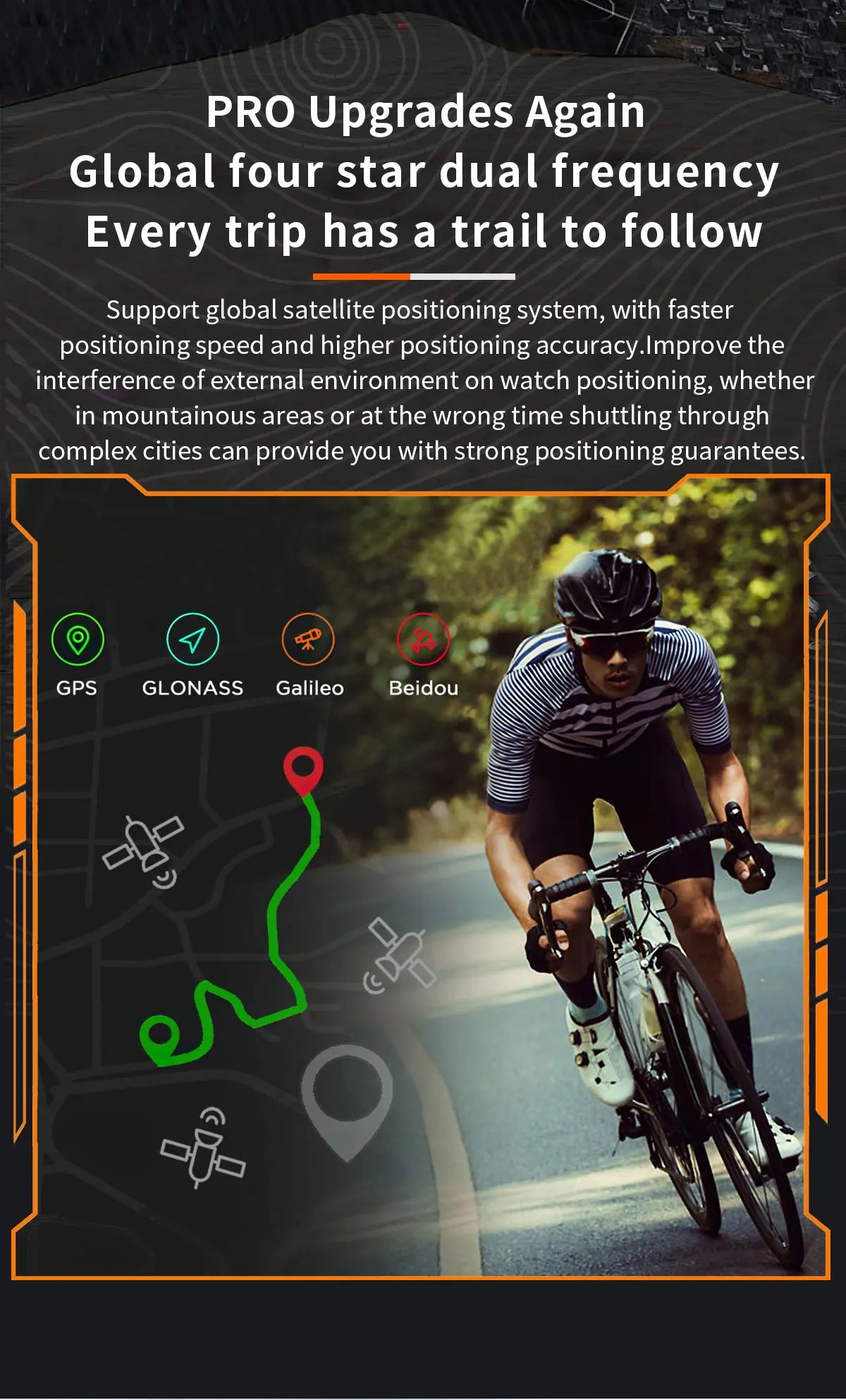 2025 New GPS Sports Smart Watch Men Waterproof Fitness Tracker Bluetooth Call 400MAH Battery Bracelet Smartwatch For Woman - Compatible with Xiaomi IOS