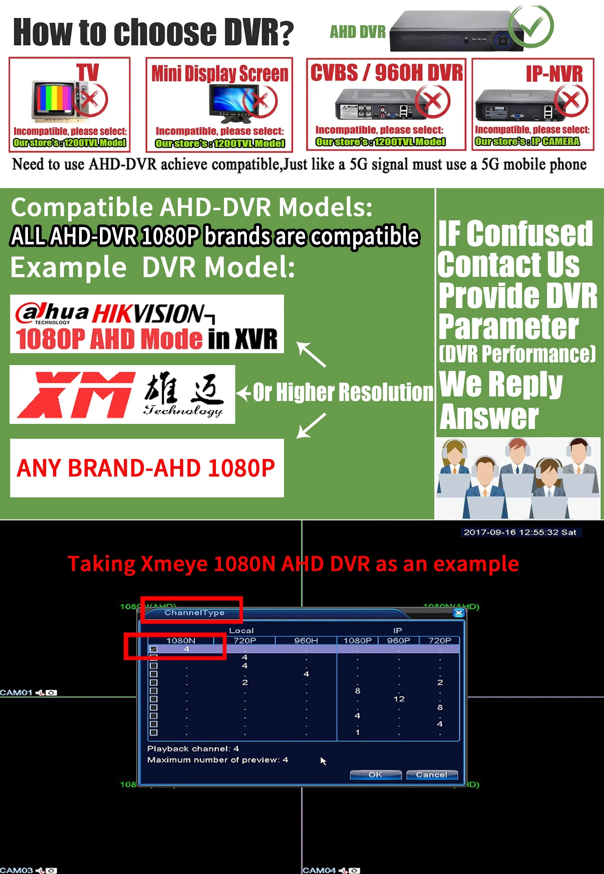 AHD CCTV Camera 3000TVL 1080P 2MP Full HD ALL Brand OK Outdoor Waterproof IP66 Night Vision Mini Surveillance With Bracket