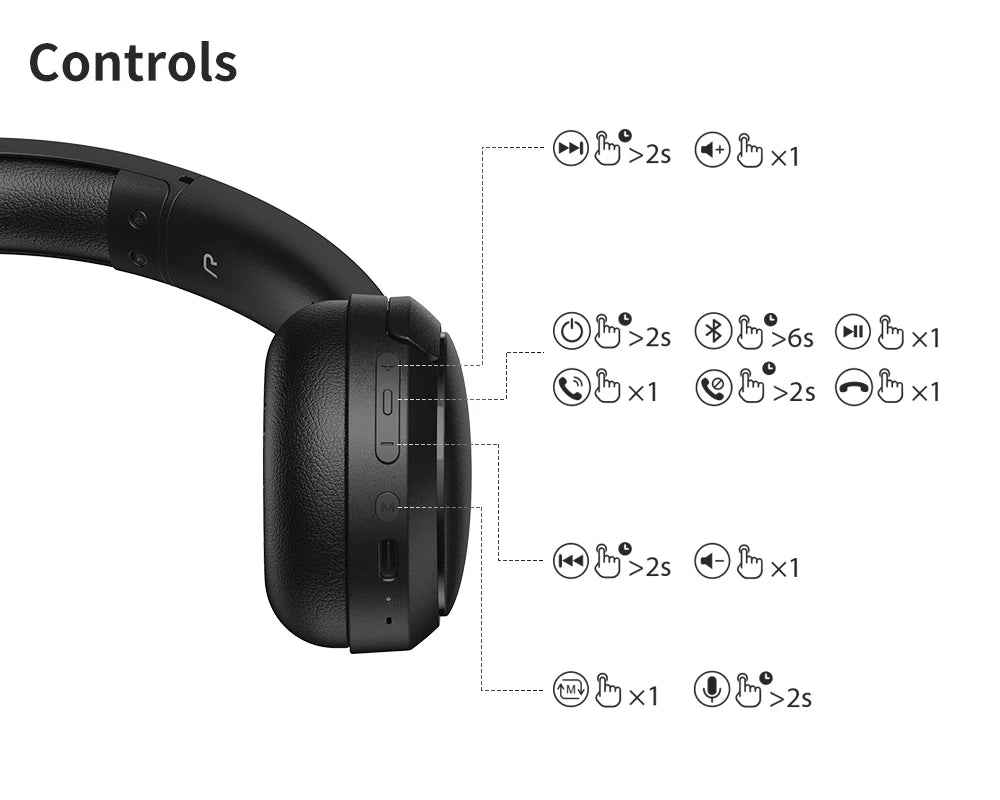 Edifier WH500 Wireless Bluetooth Headphones On-Ear Headset Lightweight Foldable Dual Connection 30H Battery Life