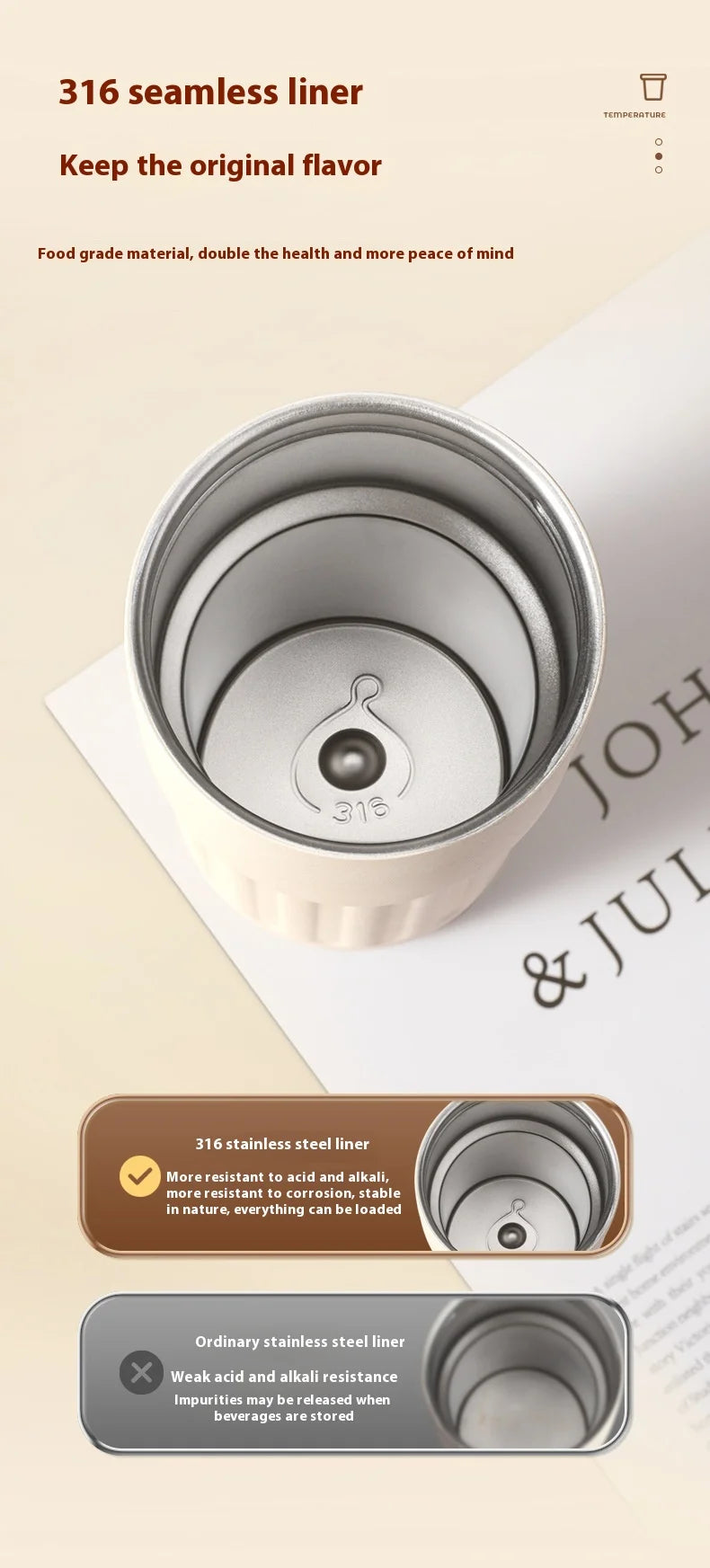 316 SS Smart Vacuum Insulated Thermos Flask - 24/12Hr Hot/Cold Retention, Leakproof, Minimalist Design, Travel Coffee Mug for