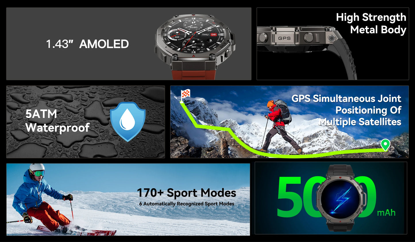 2025 Precise GPS Smart Watch 10ATM Waterdicht Ingebouwde Dual-Band GNSS Kompas Militaire Sport Smartwatch Voor Mannen - Compatibel met Xiaomi IOS