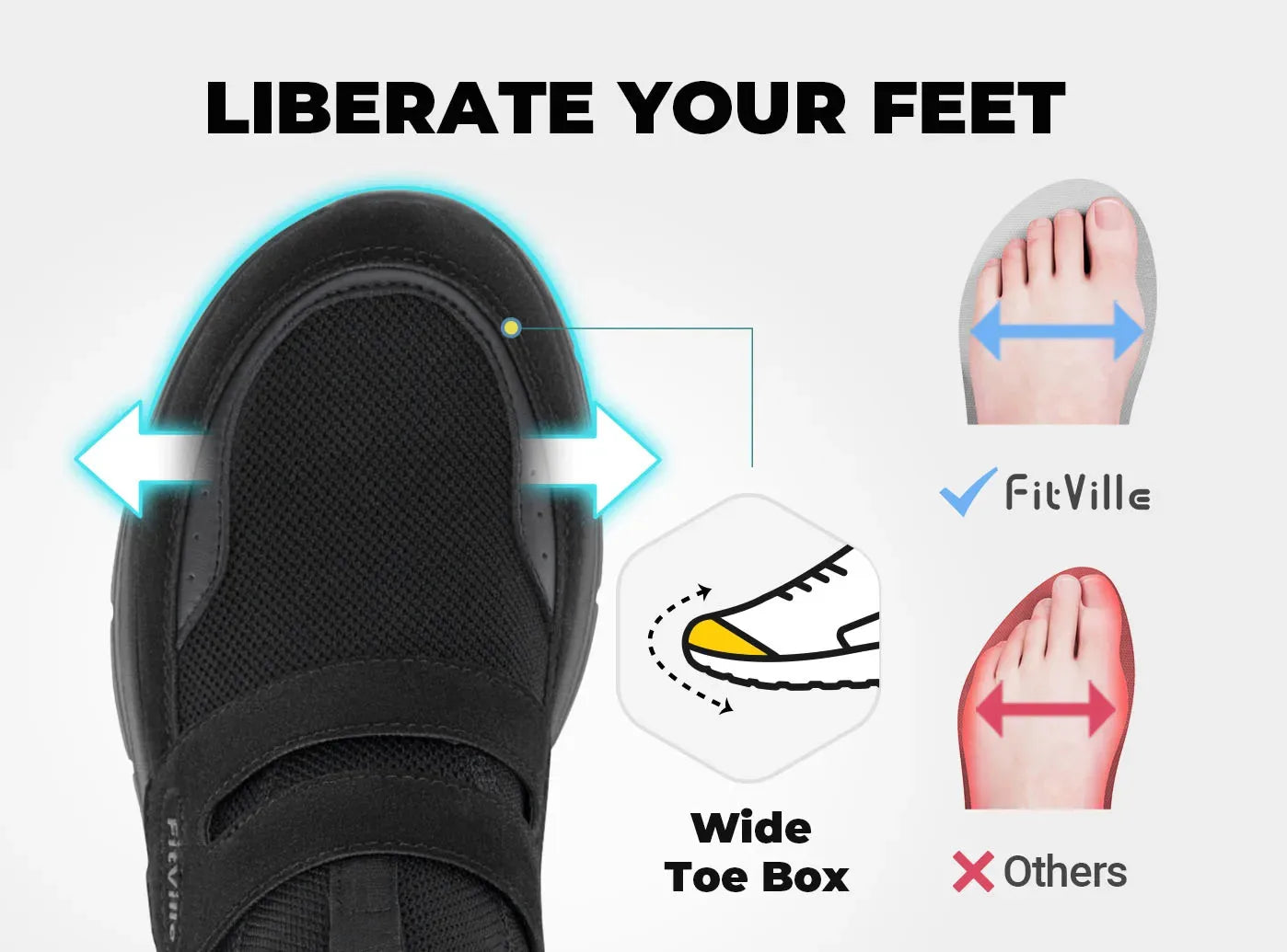 Heren sportschoenen, brede 2e, handsfree wandelschoenen, outdoor fitness, hardlopen, lichtgewicht, ademend, met boogondersteuning