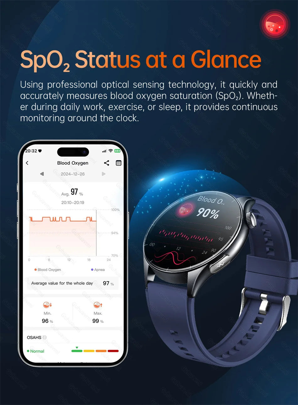 2025 Nieuw Smart Watch NFC ECG+PPG Bloedzuurstof Urinezuur Bloeddruk Saffier Smartwatch Heren - Compatibel met Samsung Galaxy, Xiaomi en Huawei IOS