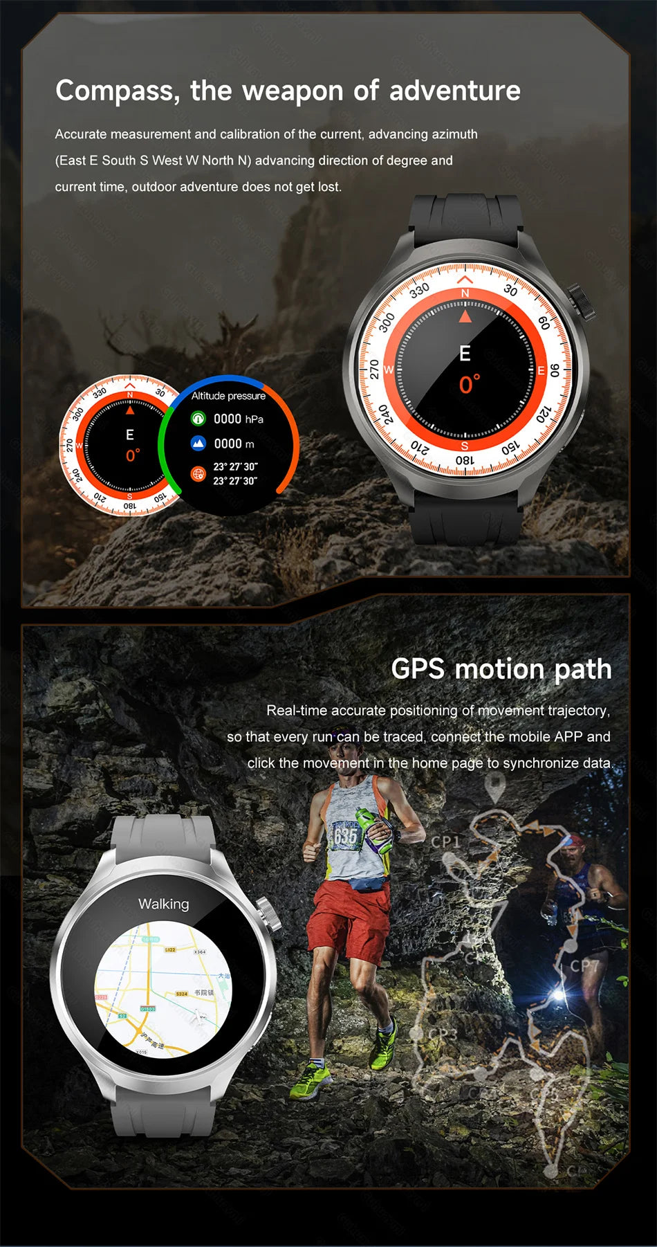 GPS Sports Smartwatch Men AMOLED Screen Compass Altimeter Heart rate BP NFC Bluetooth Call Smart Watch For Men - Compatible With HUAWEI IOS