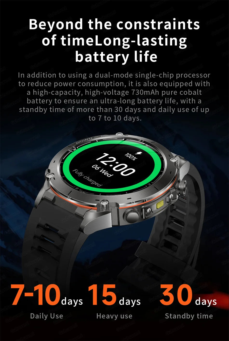 2025 Nieuwe robuuste militaire GPS Smart Watch Ingebouwde GPS Tracker Kompas Sport Fitness Tracking Smartwatch - Compatibel met HUAWEI &amp; Xiaomi IOS
