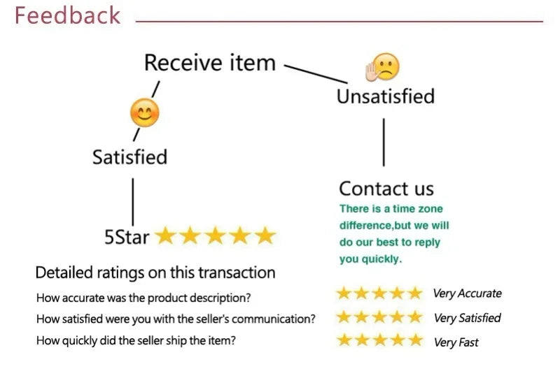 Long Sleeve Women's V-Neck Casual Beige Bodysuit Ribbed Knitted Skinny Body Suit Top for Women 2025 New Spring Autumn Outfits