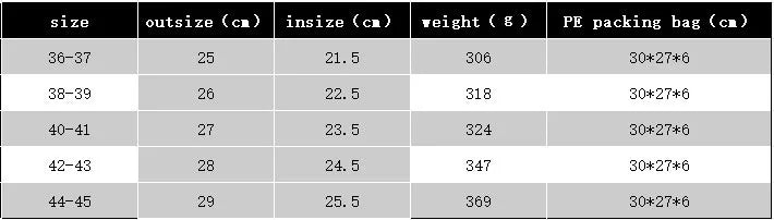 Men's Winter Cotton Slippers Indoor and Outdoor Warm Fuzzy Casual House Shoes With Memory Foam and Anti-Skid Plush Male Shoes