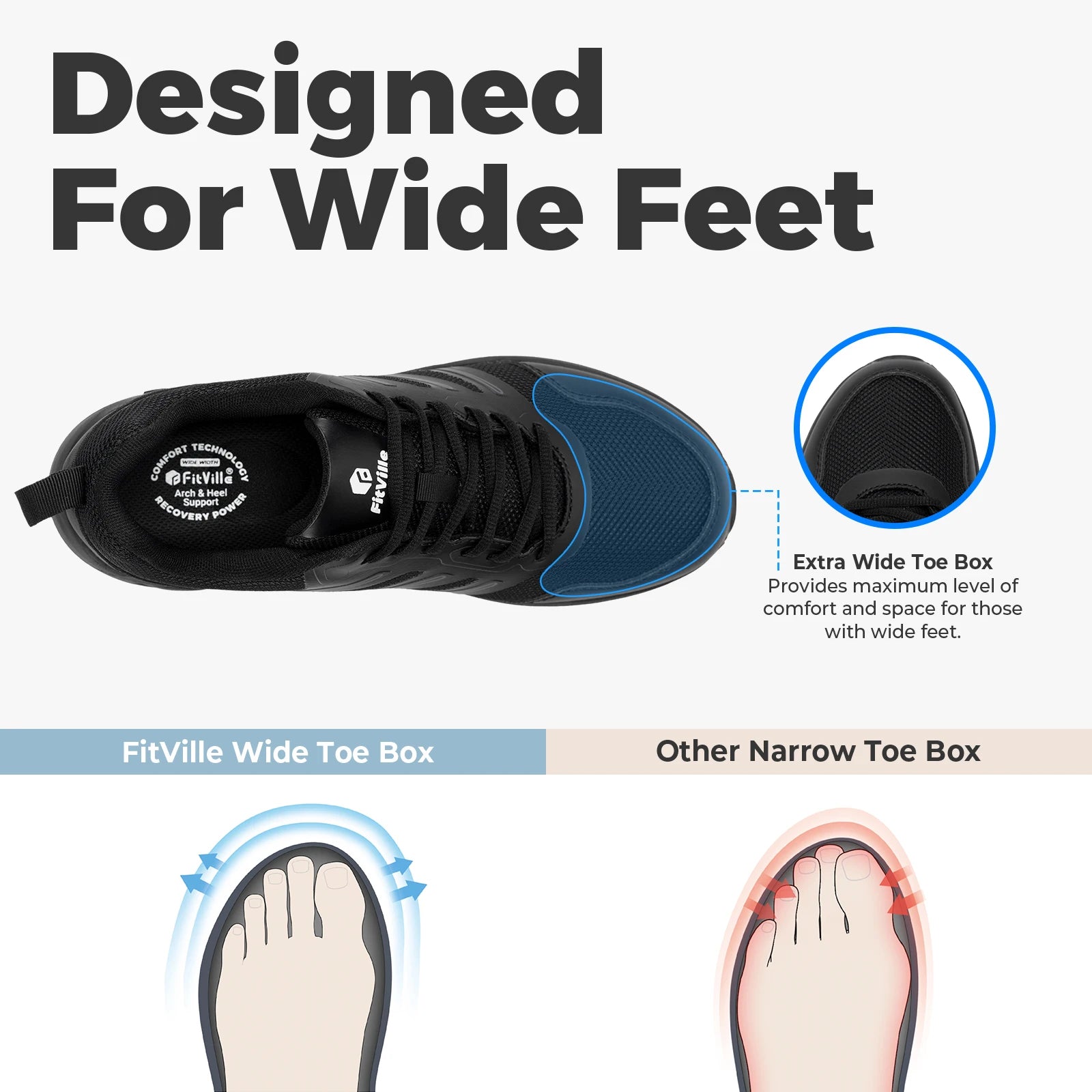 Trailrunningschoenen Herensneakers Extra breed Antislip Lichtgewicht voor gezwollen voeten Ondersteuning van de voetboog Pijnverlichting