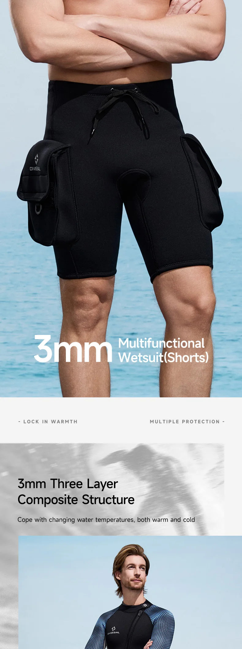 Men’s 3MM Neoprene Wetsuit Shorts – Thermal Diving & Surfing Shorts with Pocket for Swimming, Snorkeling & Water Sports