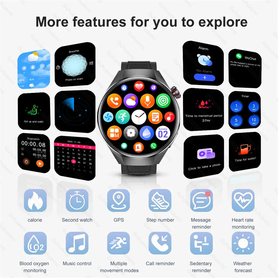 2025 True AMOLED Smart Watch Volledig touchscreen 466*466 HD Gezondheidsmonitor Spraakoproep Smartwatch voor mannen en vrouwen - Compatibel met Xiaomi en Huawei iOS
