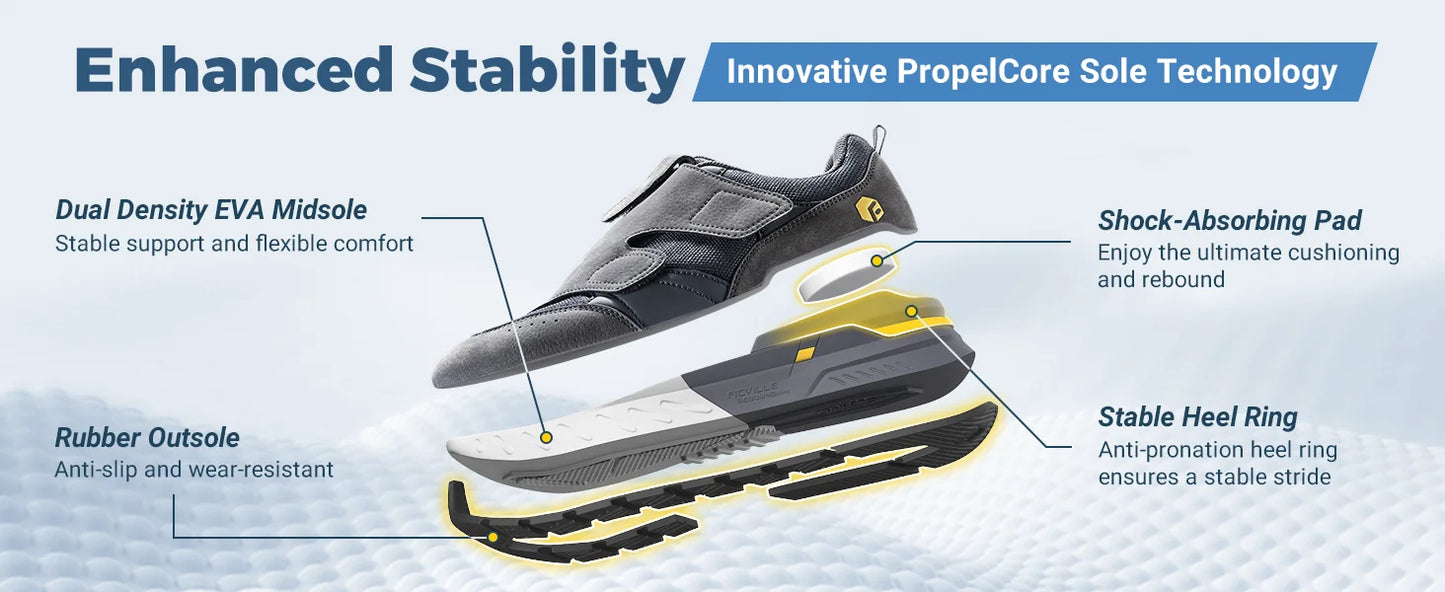 Men's Diabetic Shoes Wide 2E Slip-On Suitable For Swollen Feet Walking Shoe With Arch Support For Foot Pain Relief
