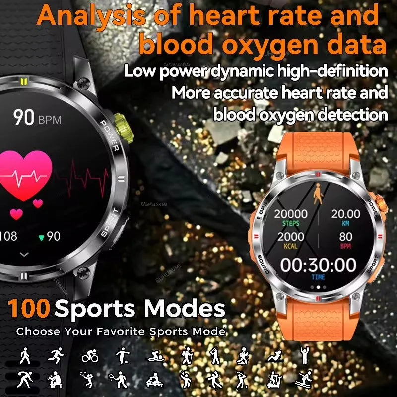 2025 New GPS Sports Smart Watch Men Waterproof Fitness Tracker Bluetooth Call 400MAH Battery Bracelet Smartwatch For Woman - Compatible with Xiaomi IOS
