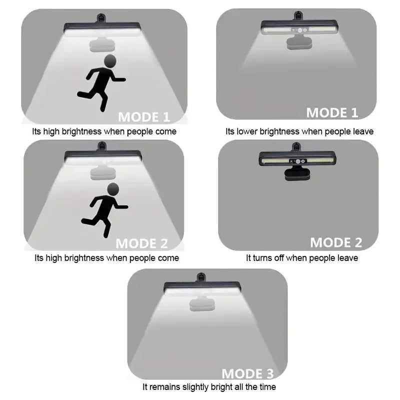 New Clip On Solar Motion Lights Outdoor Waterproof,Solar Fence Lights Outside with 36 LED Portable Solar Powered Security Light