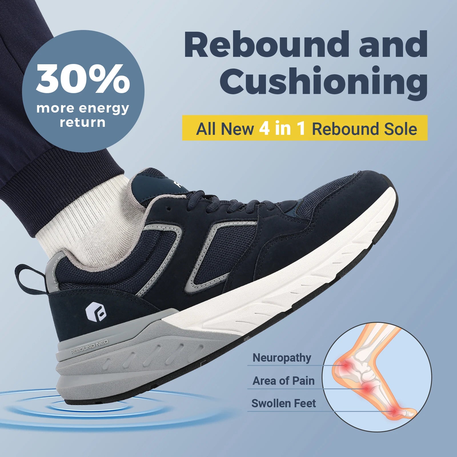 Hardloopschoenen voor heren, brede sneakers met ondersteuning van de voetboog voor platvoeten, verlichting van hielpijn en plantaire fasciitis