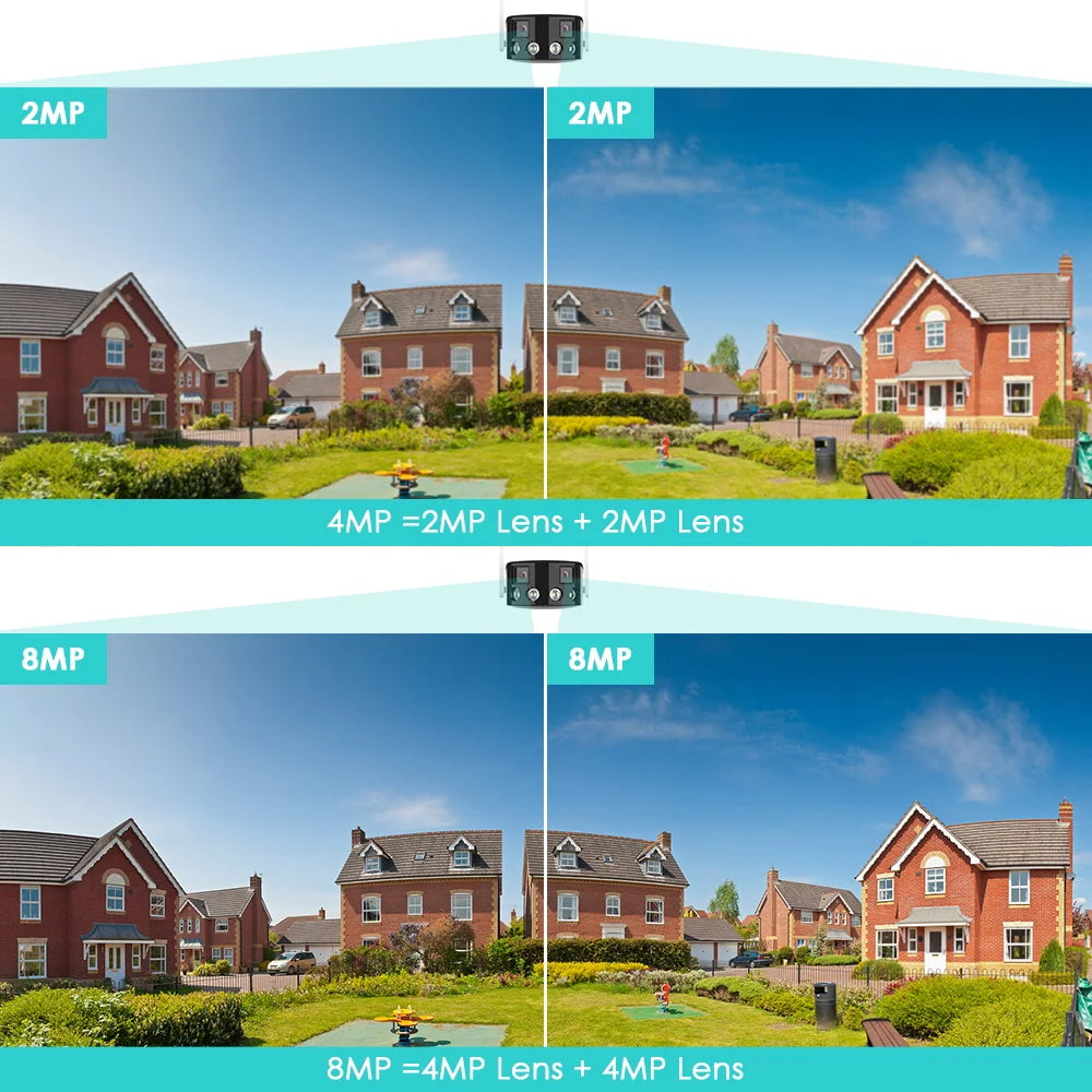 BESDER 8MP 4K Dual Lens Ultra wide angle 180° Wifi IP Camera Cecurity Protection Ai Human Detect Security Surveillance ICSEE APP