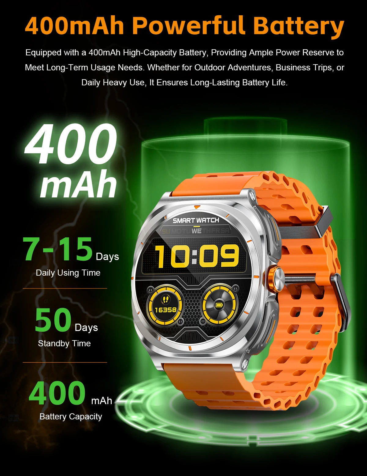 2025 Outdoor Sports Smart Watch AMOLED Screen Heart Rate Waterproof Call TWS Headset Smartwatch For Men - Compatible with HUAWEI & Samsung Galaxy IOS