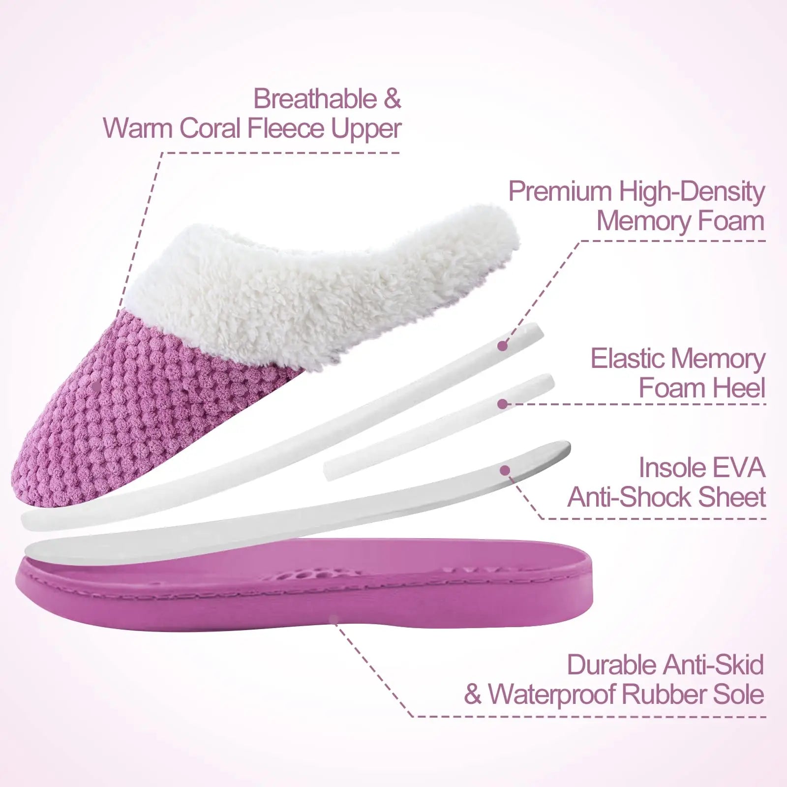 Unisex Winter Fur Slippers Warm Cosy Plush Fluffy Home Cotton Shoes Plush Anti-Skid and Indoor Furry Slippers For Men & Women