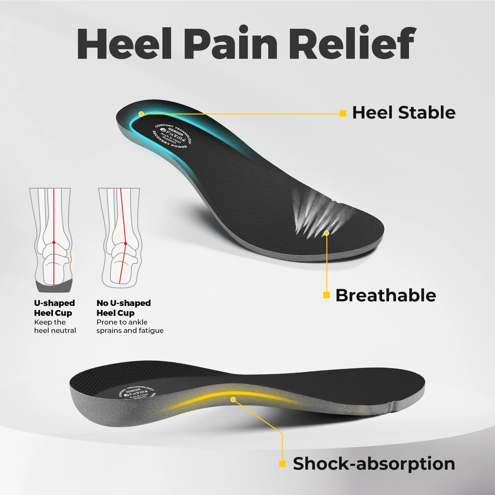 Women's Widened And Breathable Walking & Running Shoes - Lightweight Sports Shoes For Plantar Fasciitis