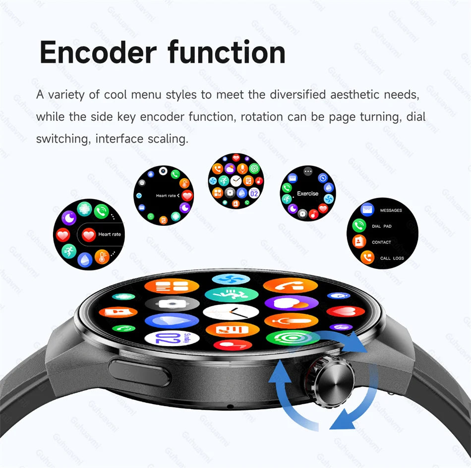 2025 True AMOLED Smart Watch Full Touch Screen 466*466 HD Health Tracker Voice Call Smartwatch For Men & Women - Compatible with Xiaomi & Huawei IOS