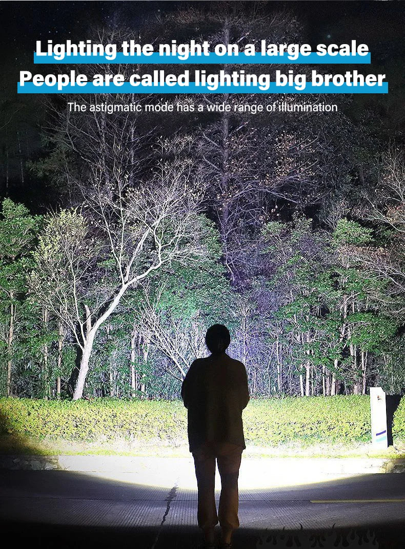 Super Bright Zoom Flash Flashlight,3 Lighting Modes,Rechargeable Portable LED Torch,Ideal for Outdoor,Camping,Fishing,Emergency