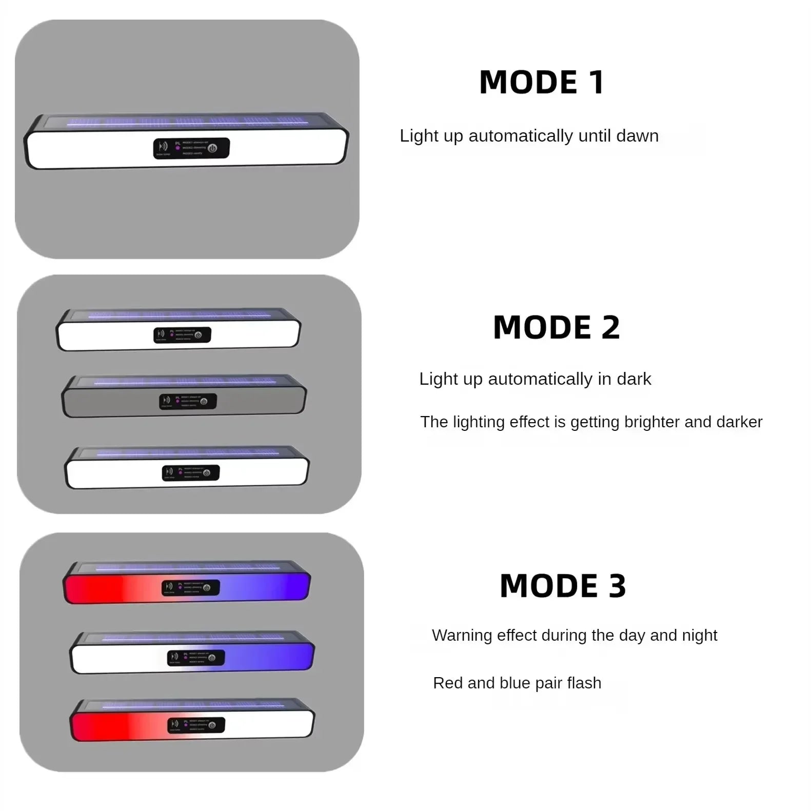 New Clip On Solar Motion Lights Outdoor Waterproof,Solar Fence Lights Outside with 36 LED Portable Solar Powered Security Light