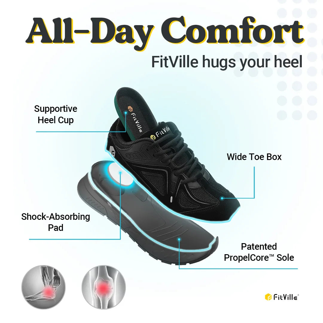 Men's Extra Wide, Lightweight & Non-Slip Running / Walking Shoes - Sneakers For Flat Feet, Arch Fit & Heel Pain Relieve