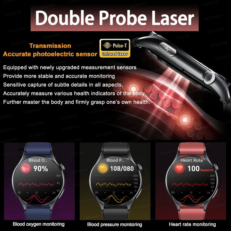 2025 Nieuw Smart Watch NFC ECG+PPG Bloedzuurstof Urinezuur Bloeddruk Saffier Smartwatch Heren - Compatibel met Samsung Galaxy, Xiaomi en Huawei IOS
