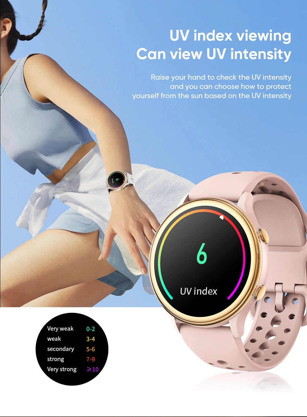 2025 Mini Smart Watch Dames 1,27-inch 360*360 AMOLED HD-scherm IP68 Waterdicht Hartslag Bloedzuurstof Smartwatch - Compatibel met HUAWEI IOS