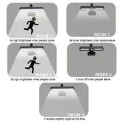 New Clip On Solar Motion Lights Outdoor Waterproof,Solar Fence Lights Outside with 36 LED Portable Solar Powered Security Light