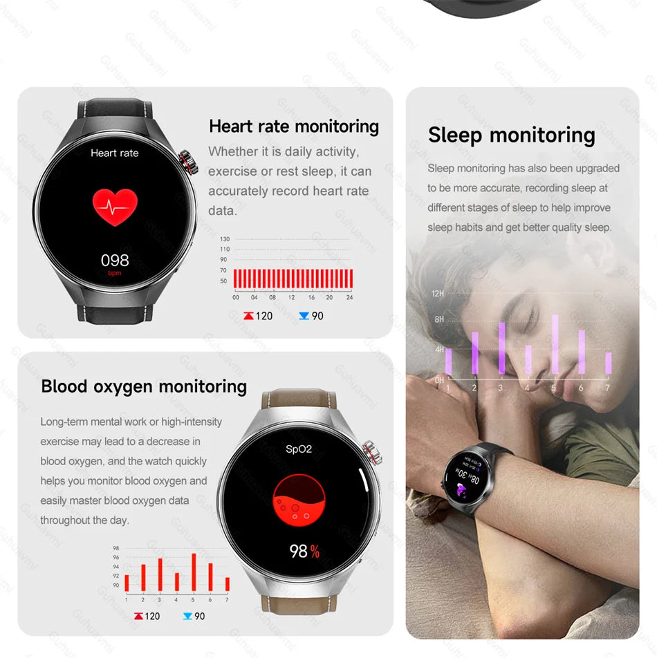 2025 True AMOLED Smart Watch Full Touch Screen 466*466 HD Health Tracker Voice Call Smartwatch For Men & Women - Compatible with Xiaomi & Huawei IOS