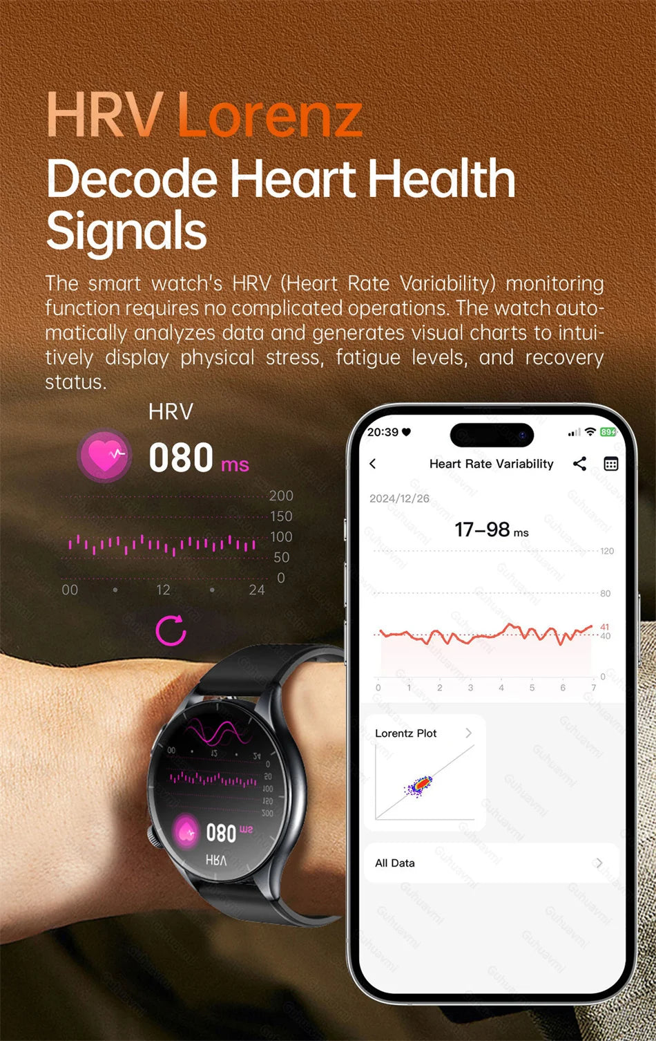 2025 Nieuw Smart Watch NFC ECG+PPG Bloedzuurstof Urinezuur Bloeddruk Saffier Smartwatch Heren - Compatibel met Samsung Galaxy, Xiaomi en Huawei IOS