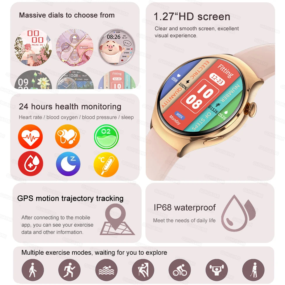 2025 Women's Fashion Smart Watch AMOLED HD Screen GPS Sport Heart Rate Bluetooth Call Waterproof Outdoor Smartwatch For Ladies