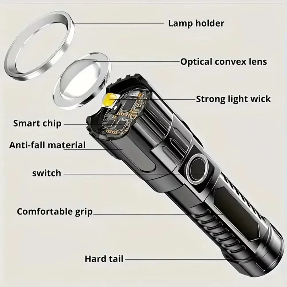 Super Bright Zoom Flash Flashlight,3 Lighting Modes,Rechargeable Portable LED Torch,Ideal for Outdoor,Camping,Fishing,Emergency