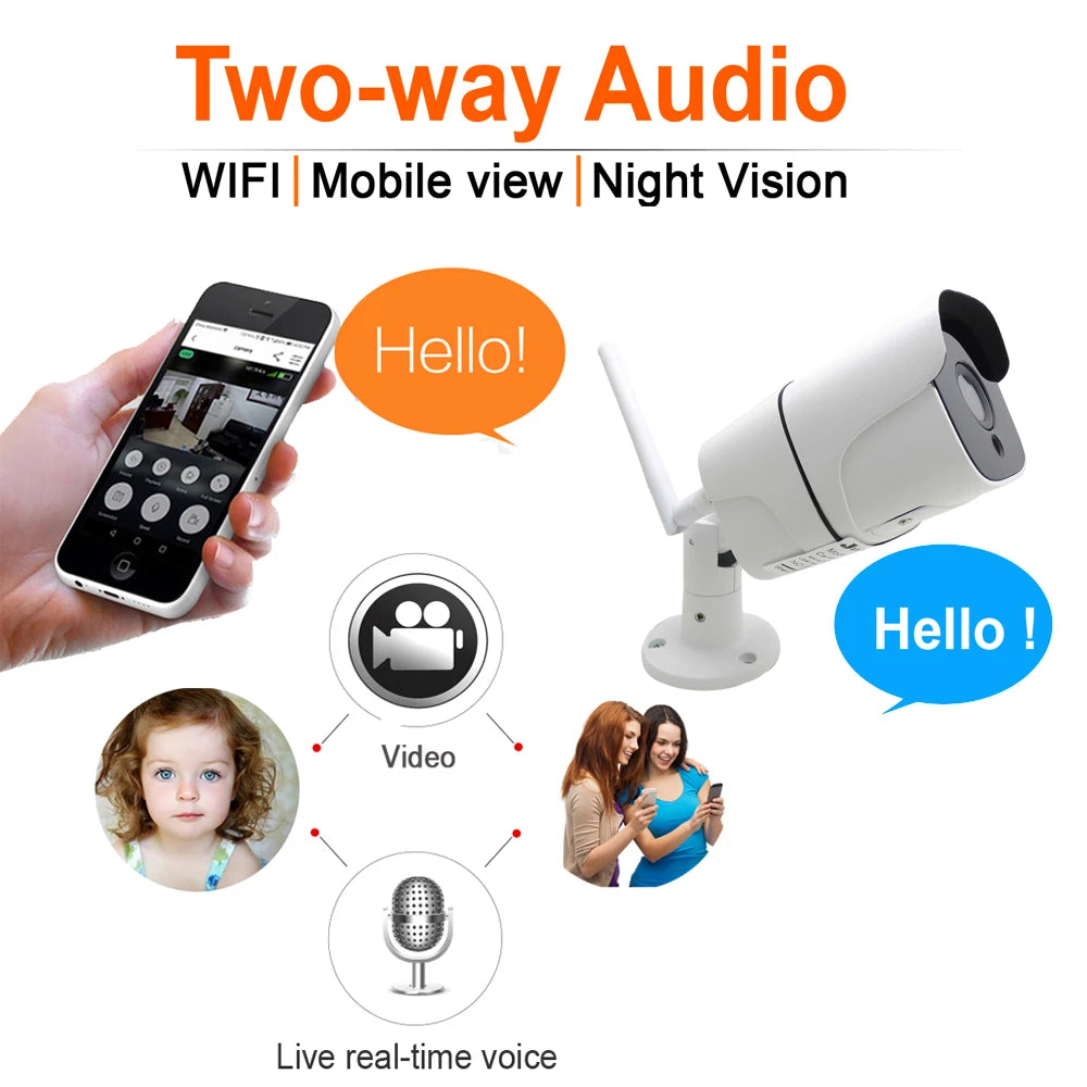 JIENUO 5MP Wifi Camera IP Outdoor Waterproof Wireless NightVision Onvif 1080P Audio Security Surveillance HD 2mp Home Cam CamHi