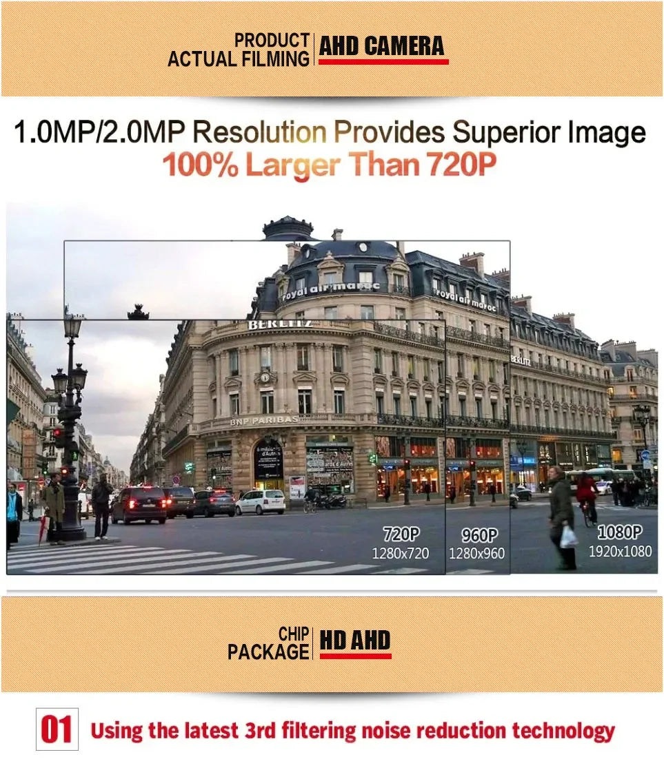 AHD CCTV Camera 3000TVL 1080P 2MP Full HD ALL Brand OK Outdoor Waterproof IP66 Night Vision Mini Surveillance With Bracket