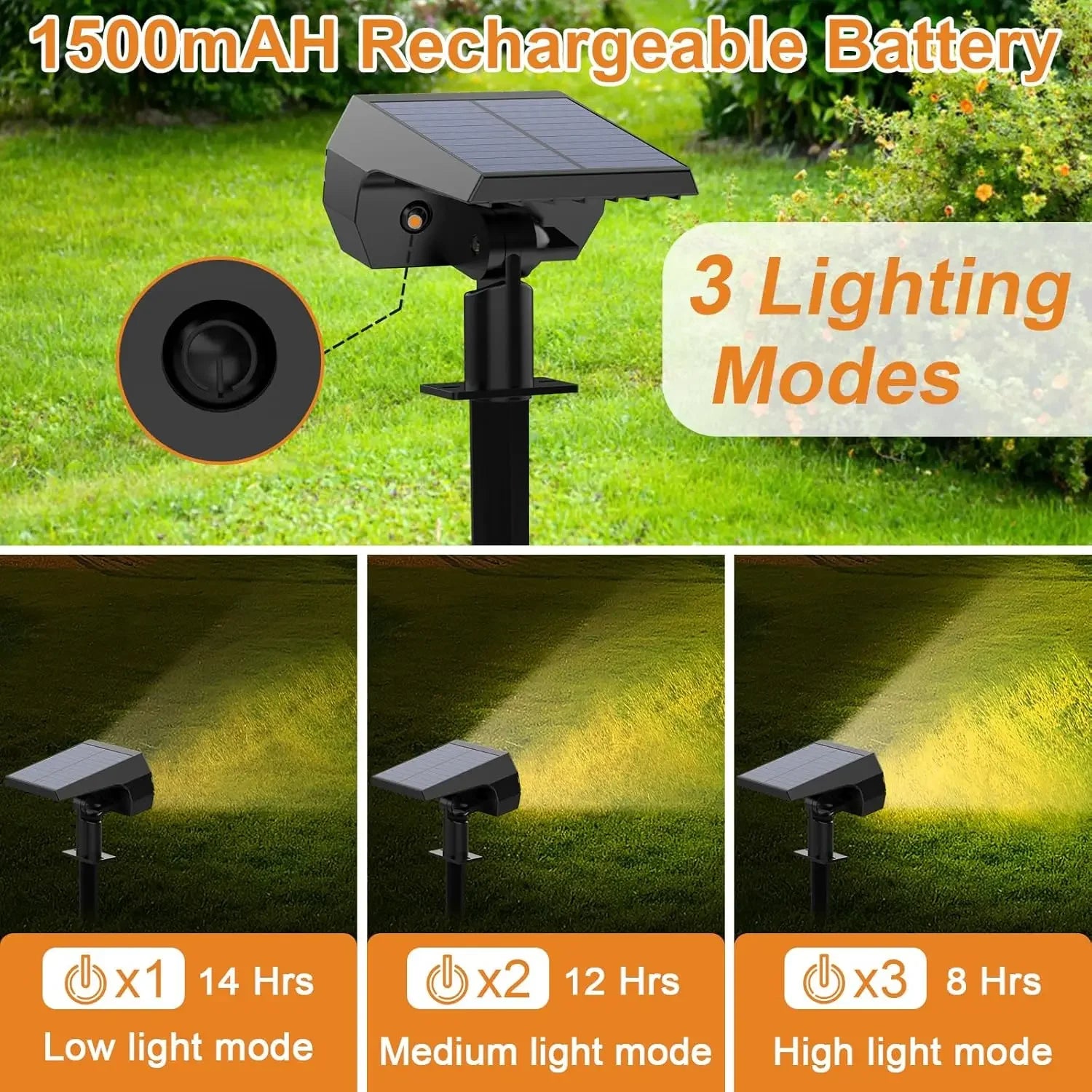 52 LED Solar Spot Lights Outdoor IP65 Waterproof with 3 Modes Landscape Lighting for Walkway Yard Garden
