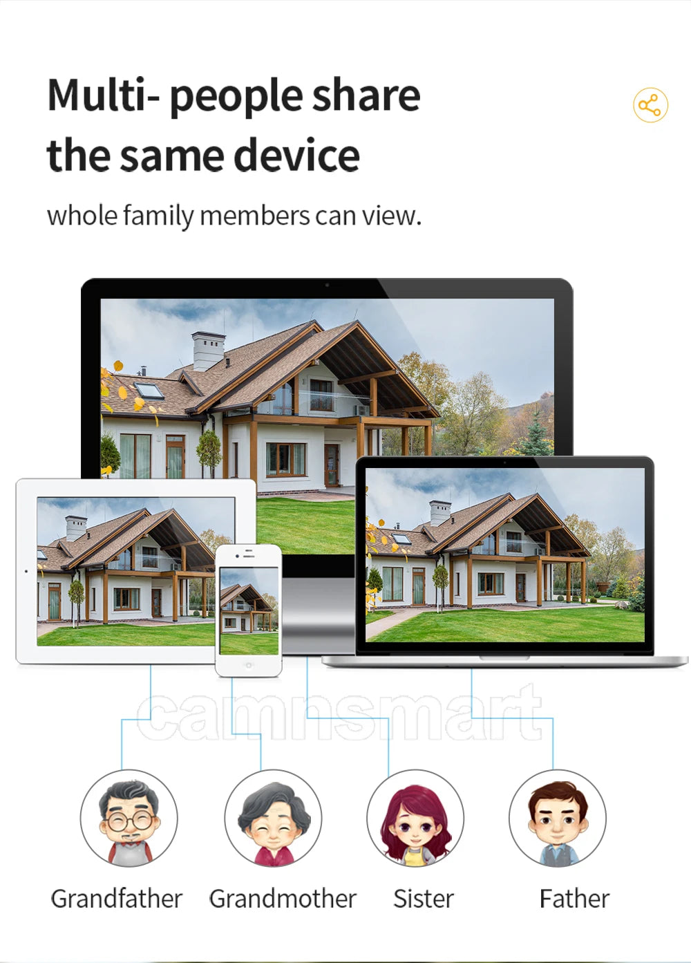 6MP Tuya E27 Bulb Camera WIFI PTZ Video surveillance Baby Monitor Color Night Vision Indoor Smart Life APP Control IOS Android