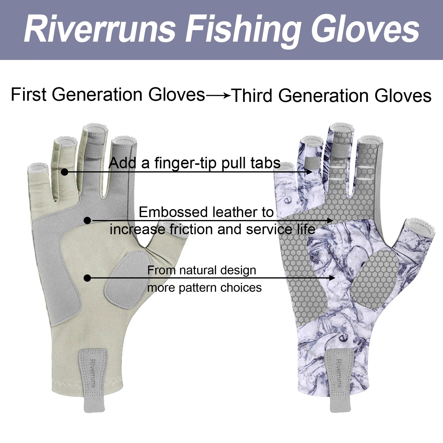Fingerless Fishing Gloves are designed for Men and Women Fishing, Boating, Kayaking, Hiking, Running, Cycling