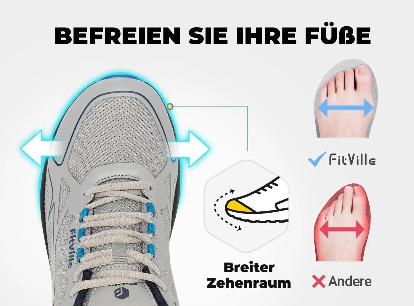 Antislip trailrunningschoenen voor heren, extra brede, lichtgewicht sneakers voor mannen met gezwollen voeten, ondersteuning van de voetboog en pijnverlichting